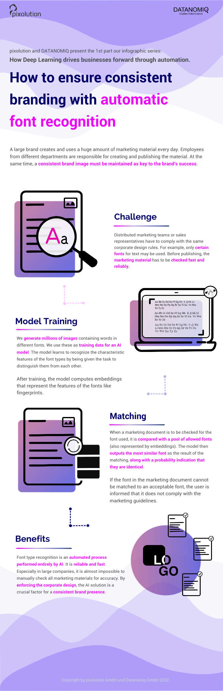 How to ensure consistent branding with automatic font recognition – Infographic