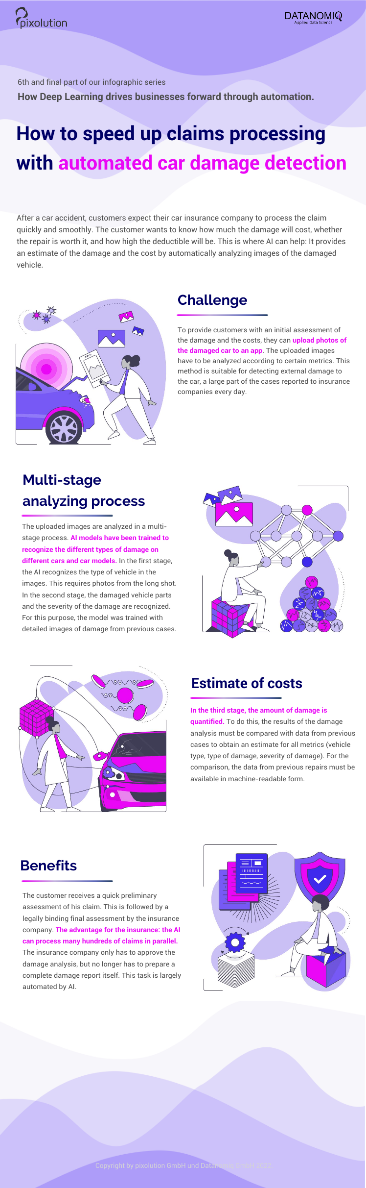 Deep Learning for Car Damage Estimation - AI for recognition of damage costs by photos