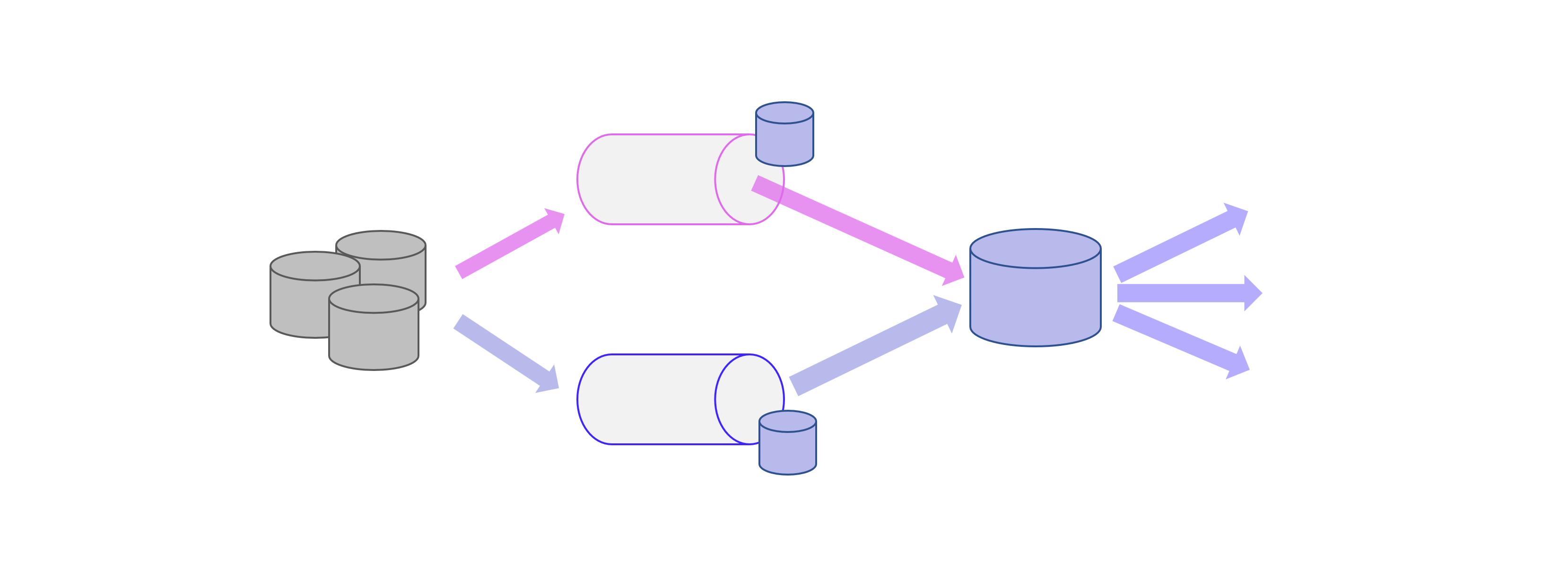 Read more about the article Should your Data Platform rely on Lambda or Kappa architecture?